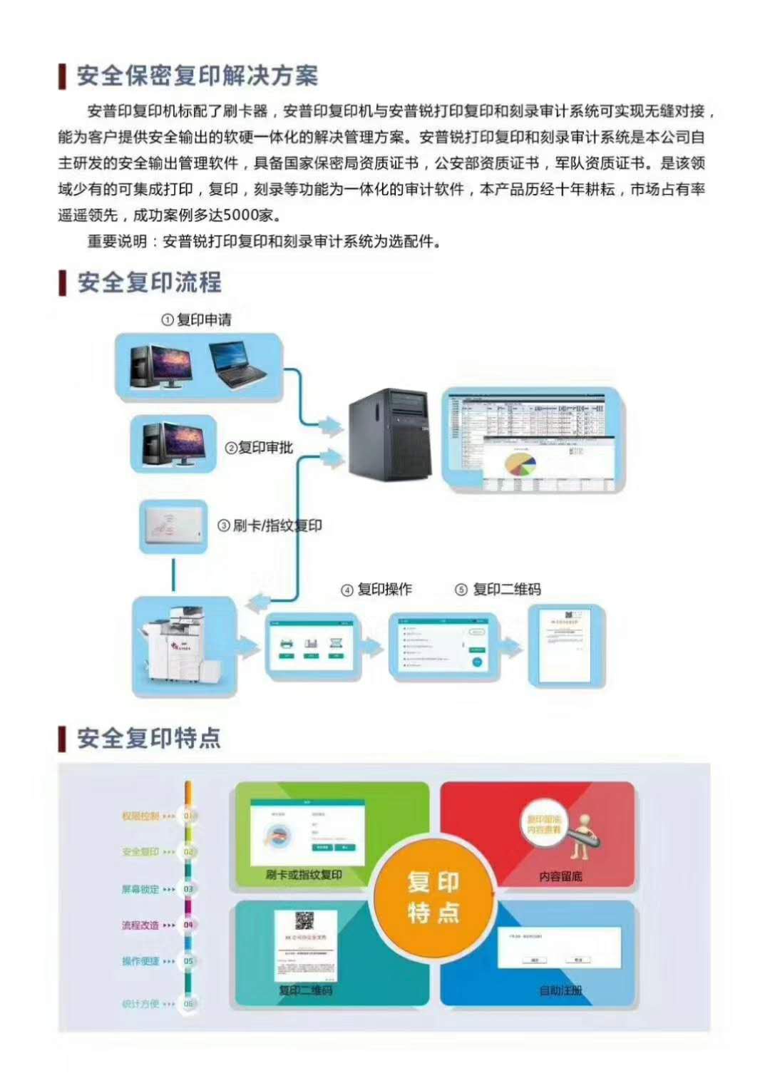 究竟能连接多少USB设备